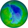 Antarctic Ozone 1998-12-08